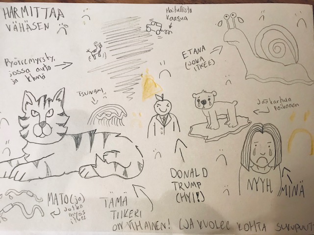 Oppilaan tekemä piirrustus