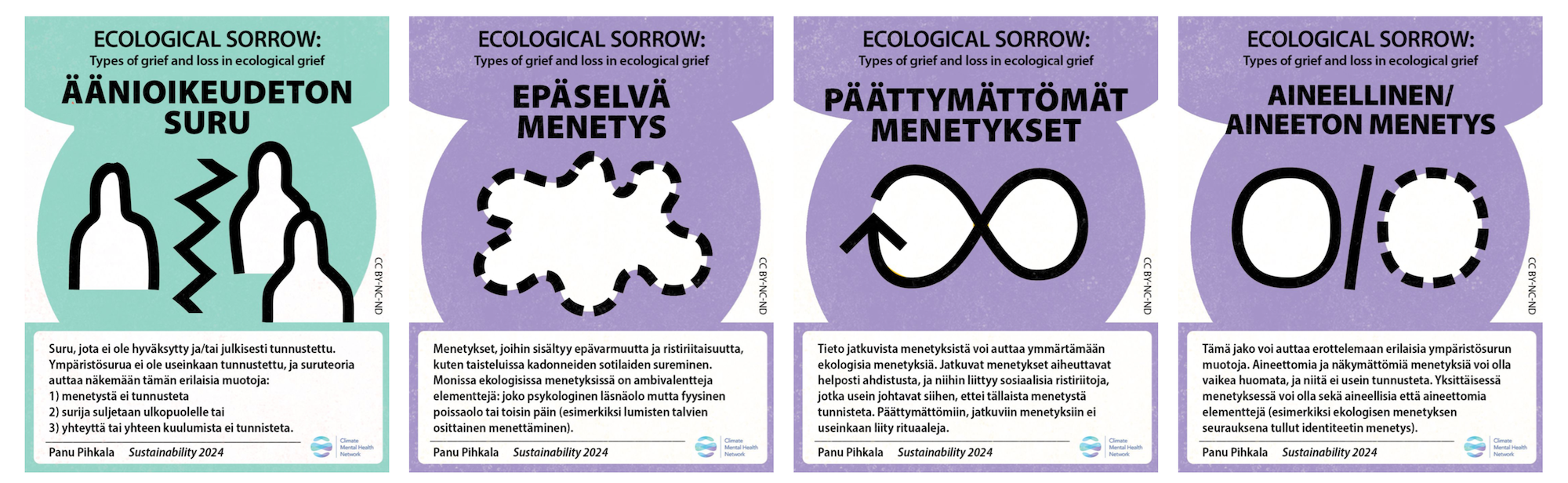 Ympäristösuru voi olla monen muotoista - lataa tästä materiaali surun tunnistamiseen